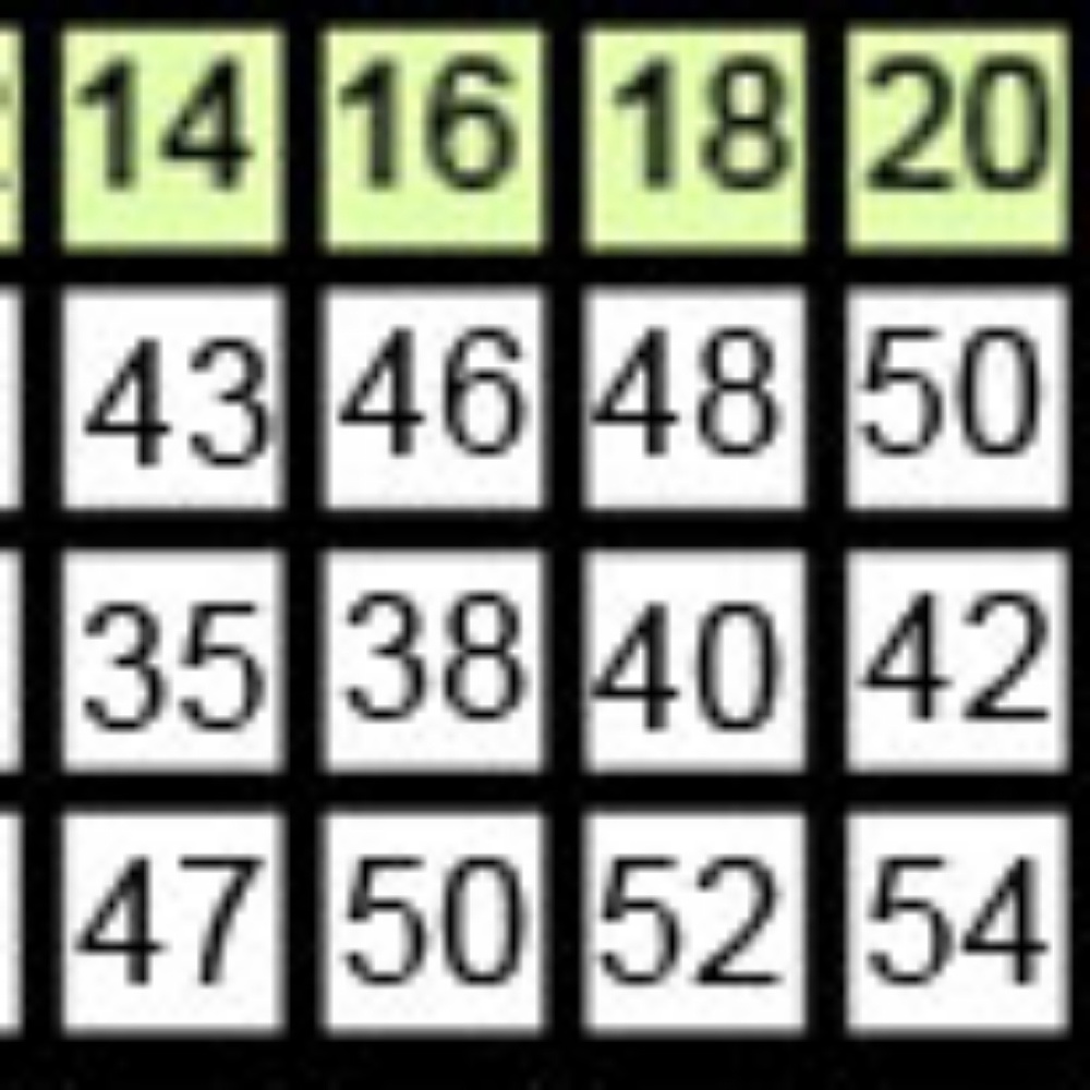 BRIDESMAID DRESSES in champagne rose purple etc..illusion neckline long gown - Picture 5 of 9